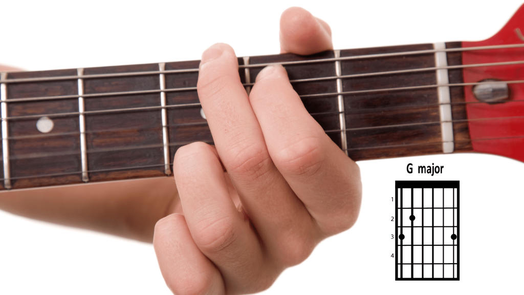 G Major guitar chord guitar