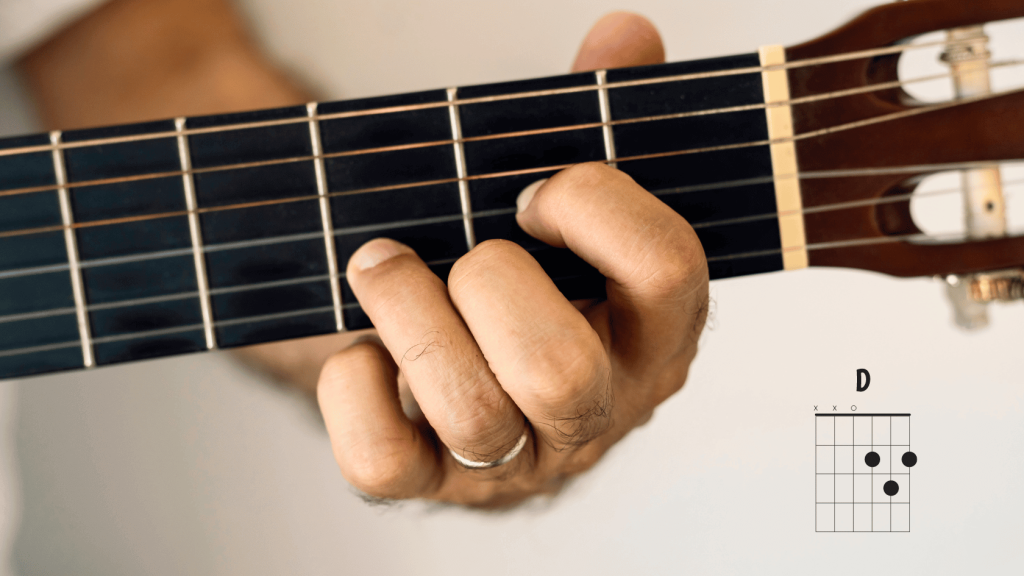 How to play D chord