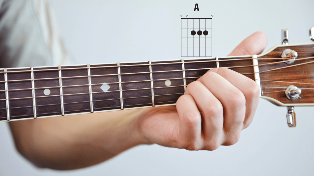 How to play an A Major chord guitar