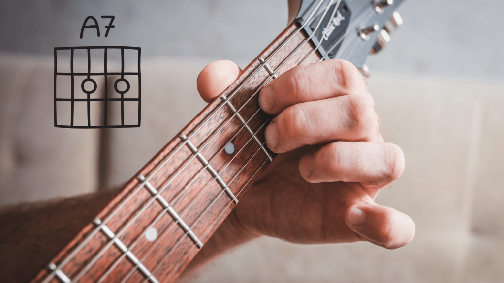A-7 Open Chord on Guitar